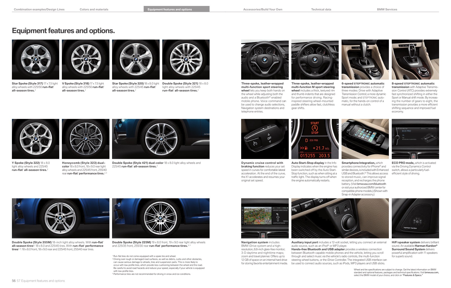 2014 BMW X1 Brochure Page 27